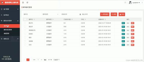 基于贪心算法的健身房网上预约系统设计与实现 源码 文章 springboot jsp mvc web java